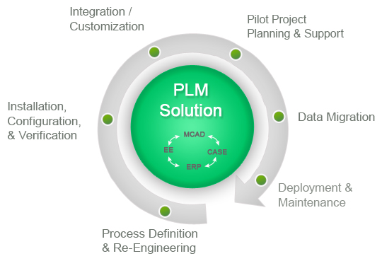 operations management case study operations management case study