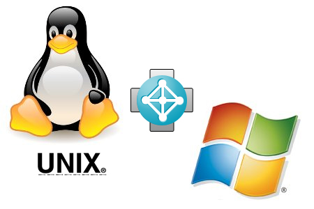 UNIX LOGO unix logo: