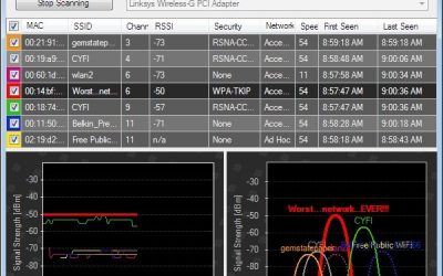 Using inSSIDer to be a good wireless neighbor