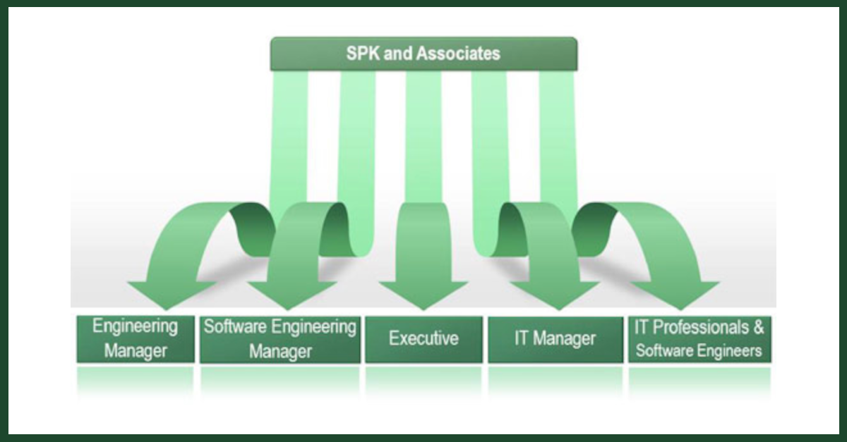 windchill features best plm software