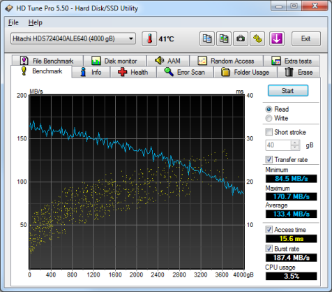 windchill features best plm software