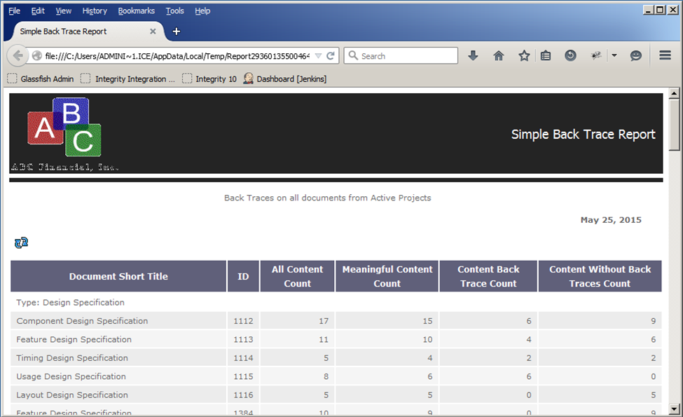 Simple_Back_Trace_report