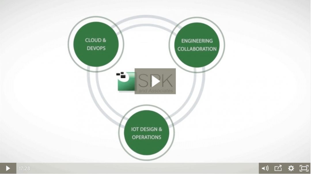 Podcast: Can IoT Jump These Five Hurdles? Episode 4 – TCO and ROI