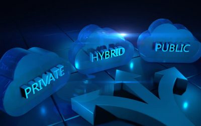 Five Hybrid Cloud Implementation Pitfalls an SMB can Avoid