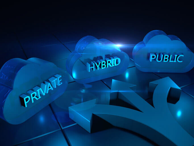 Five Hybrid Cloud Implementation Pitfalls an SMB can Avoid