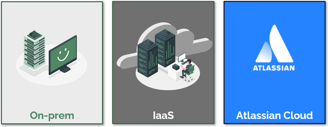 atlassian-hosting-options