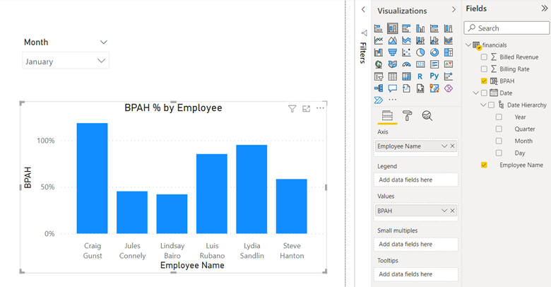 Power BI vs Metabase Business Intelligence Tools