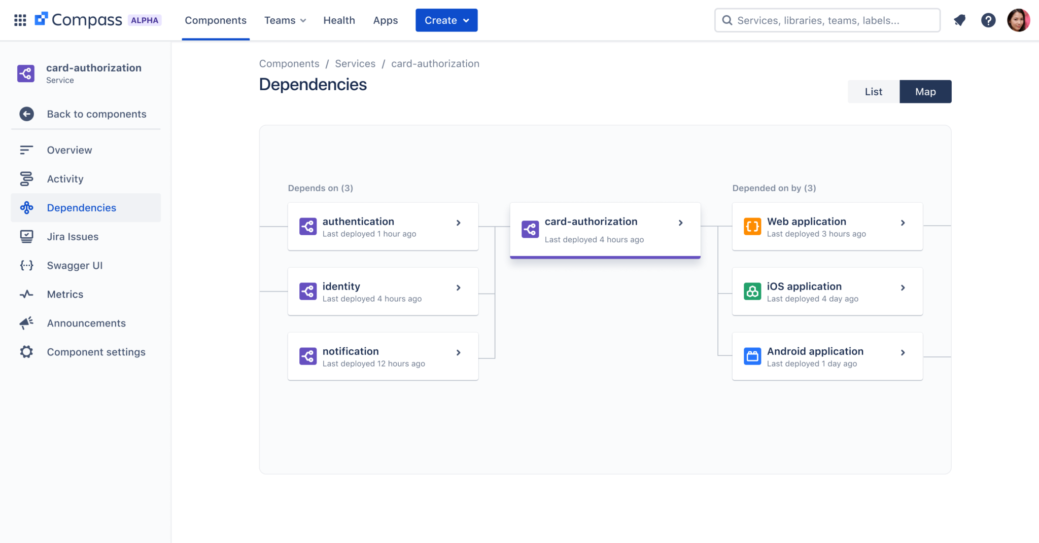 atlassian-team-22-compass-2