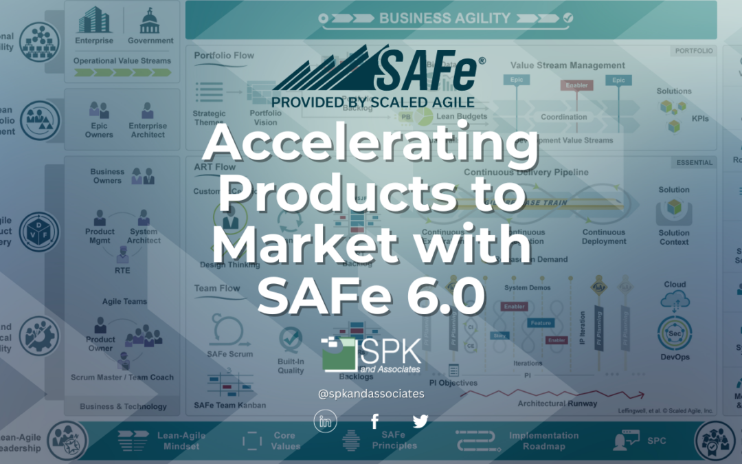 Accelerating Products to Market with SAFe 6.0 featured image