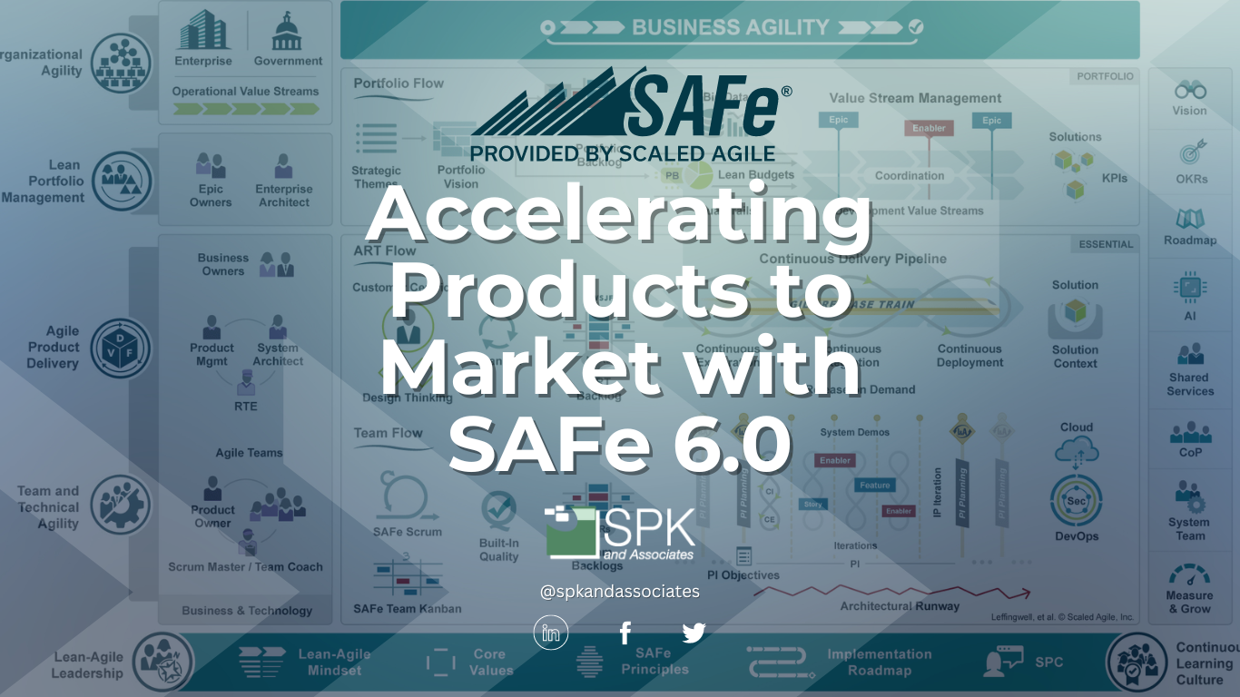 Accelerating Products to Market with SAFe 6.0 featured image