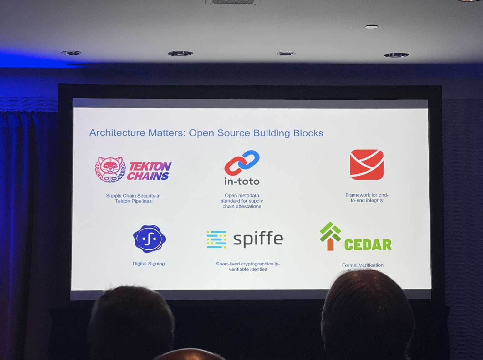 DevOps World Highlights