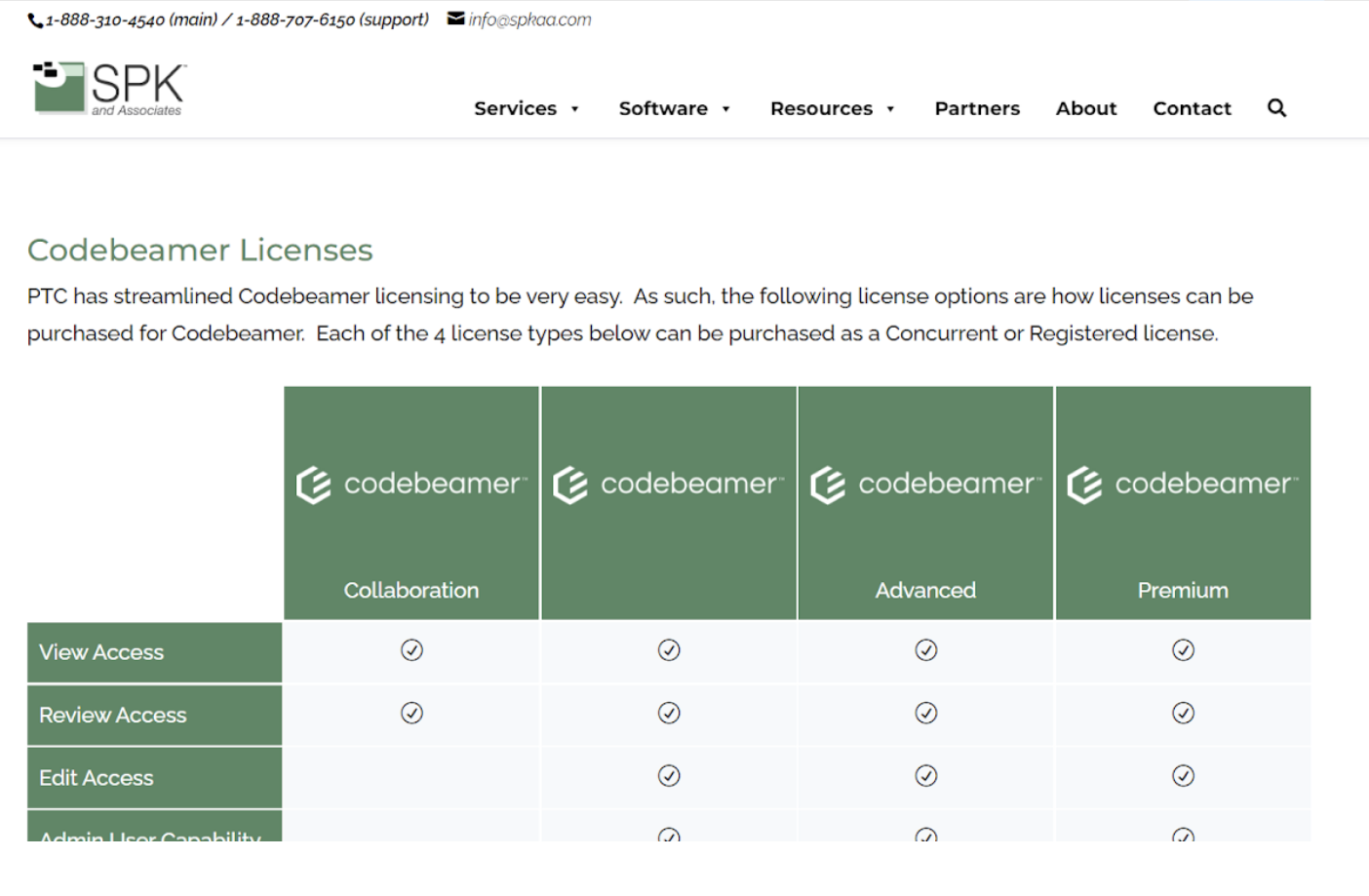 Codebeamer licensing