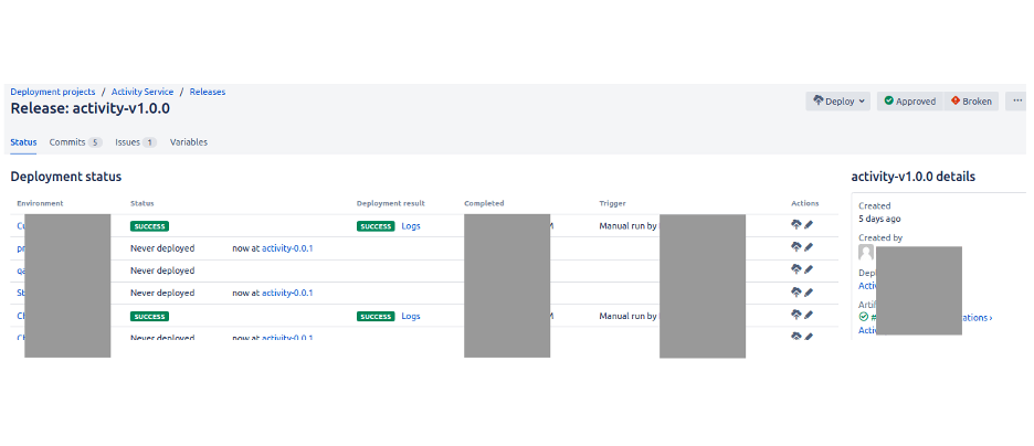 Bamboo vs Bitbucket Pipelines