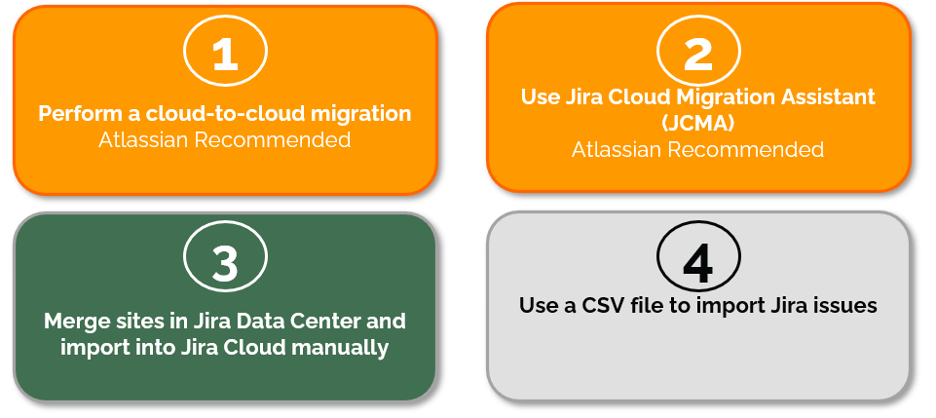 multiple jira instances