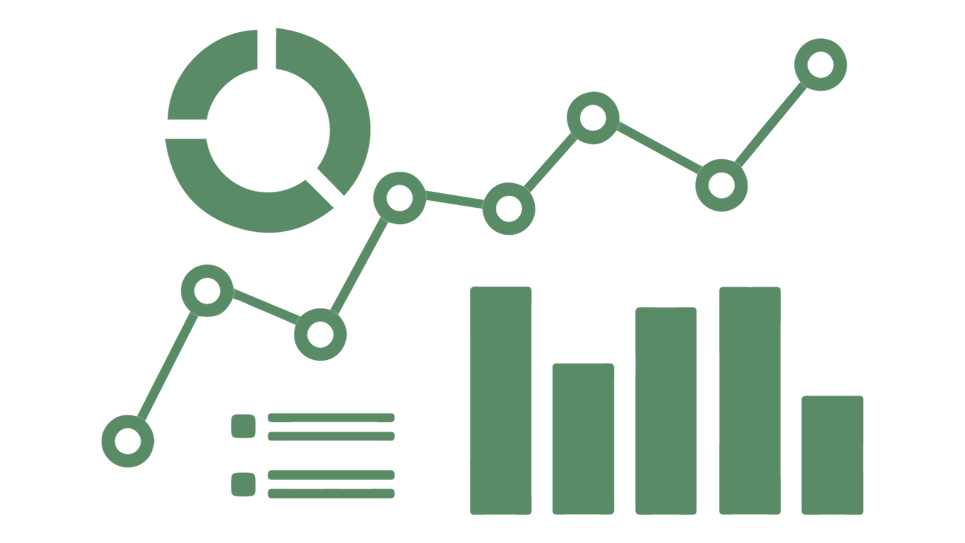 Medical device trend analysis