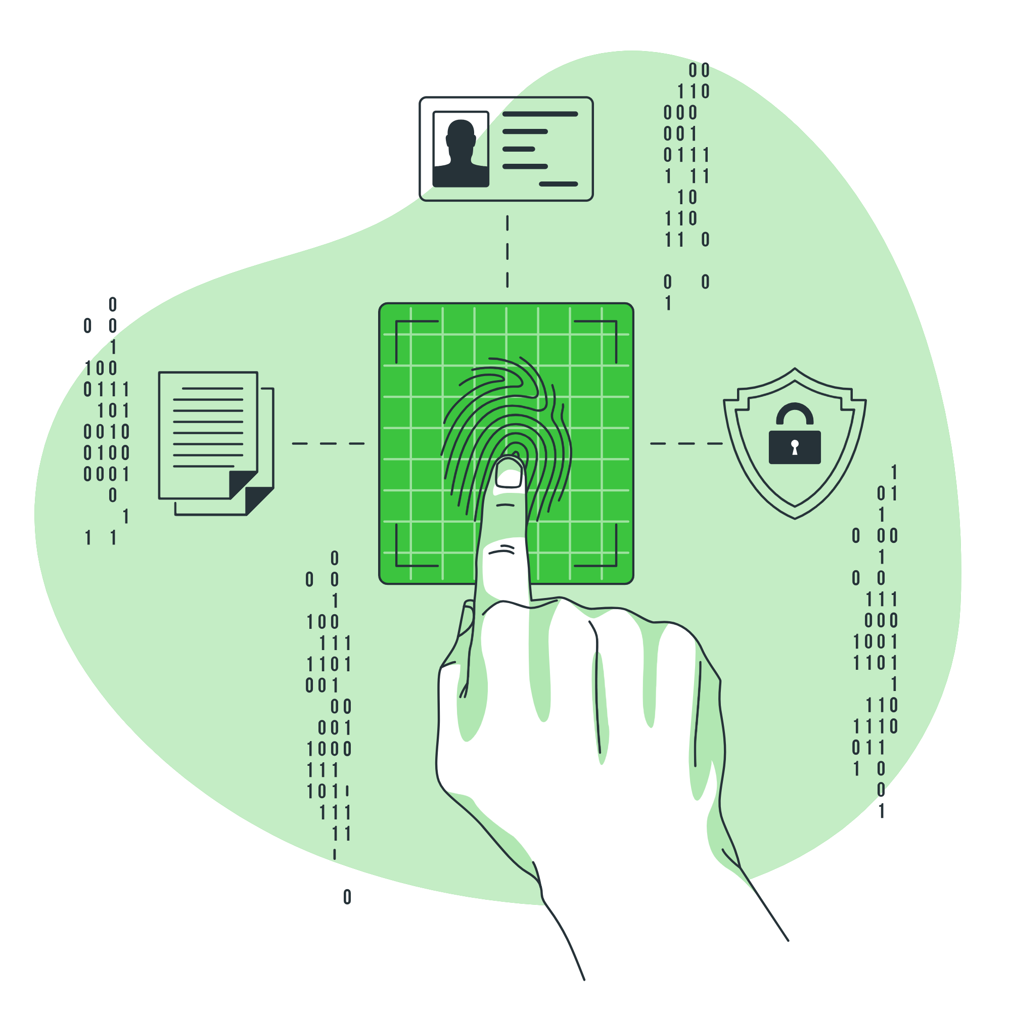 SBOM management integrated eQMS