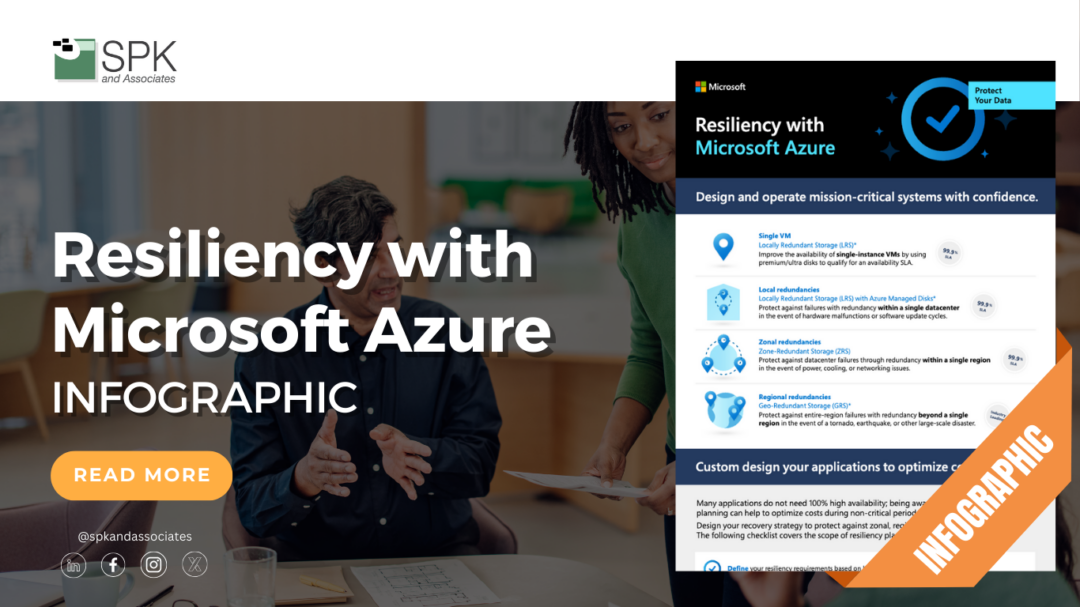 Resiliency with Microsoft Azure