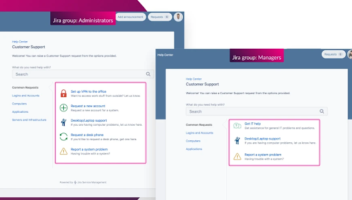 itsm use cases itsm process