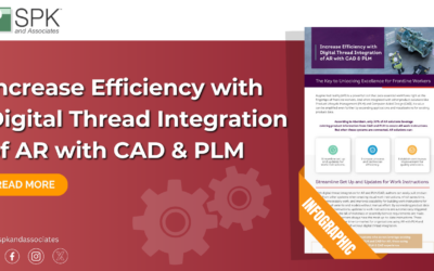 Increase Efficiency with Digital Thread Integration of AR with CAD & PLM