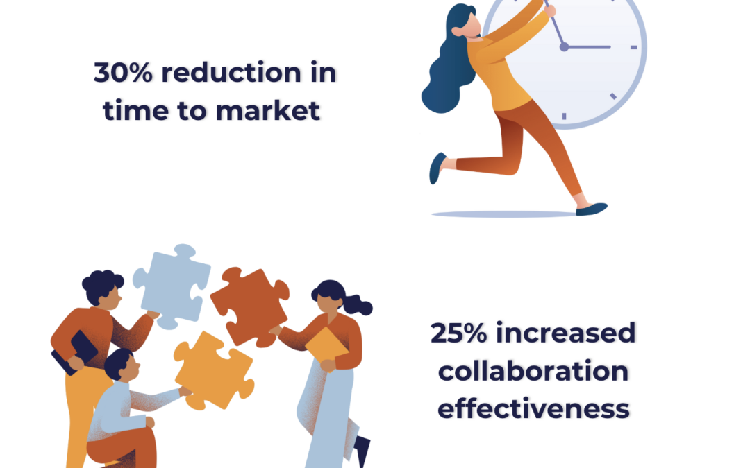 Unifying Dev, Sec, and Ops: How GitLab’s All-in-One Platform Accelerates Innovation