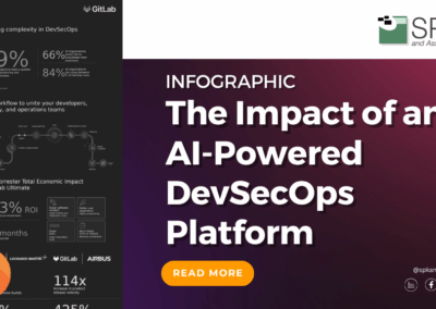 The Impact of an AI-Powered DevSecOps Platform