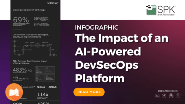 The Impact of an AI-Powered DevSecOps Platform
