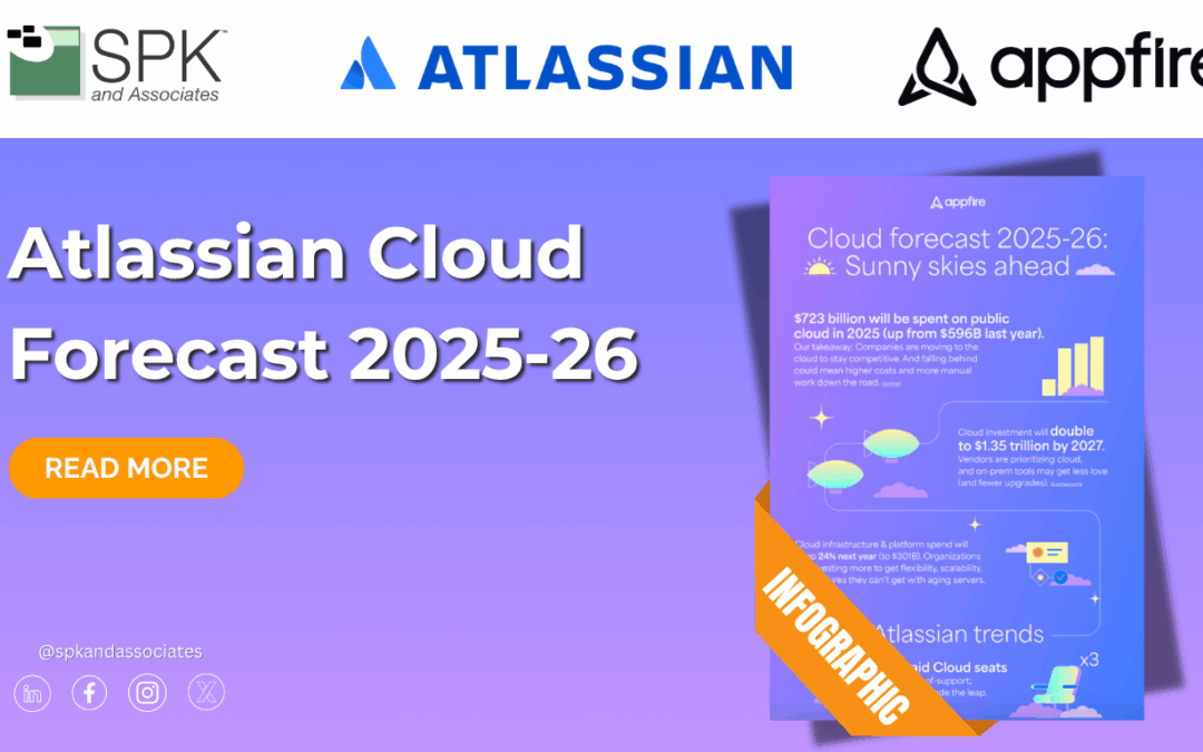 Atlassian Cloud Forecast 2025-26