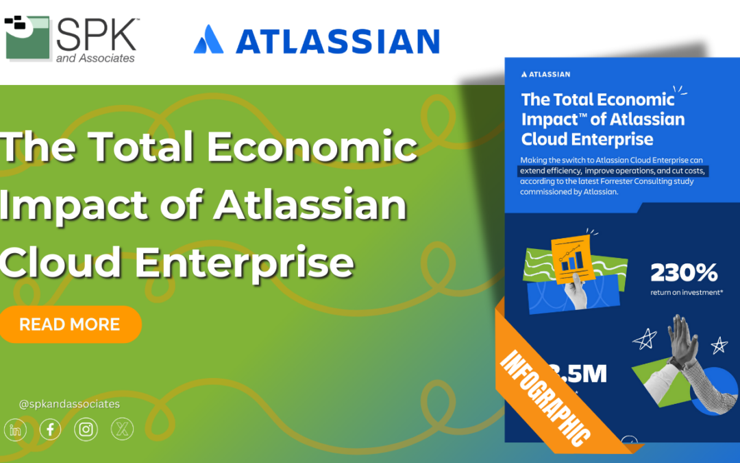 The Total Economic Impact of Atlassian Cloud Enterprise