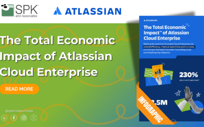 The Total Economic Impact of Atlassian Cloud Enterprise