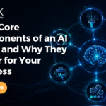 The-6-Core-Components-of-an-AI-Agent-and-Why-They-Matter-for-Your-Business-featured-image