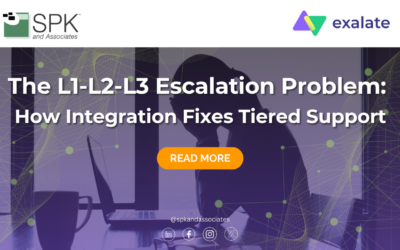 The L1–L2–L3 Escalation Problem: How Integration Fixes Tiered Support