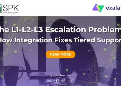 The L1–L2–L3 Escalation Problem: How Integration Fixes Tiered Support