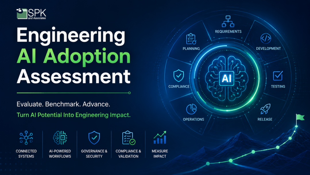 Engineering AI Adoption Assessment