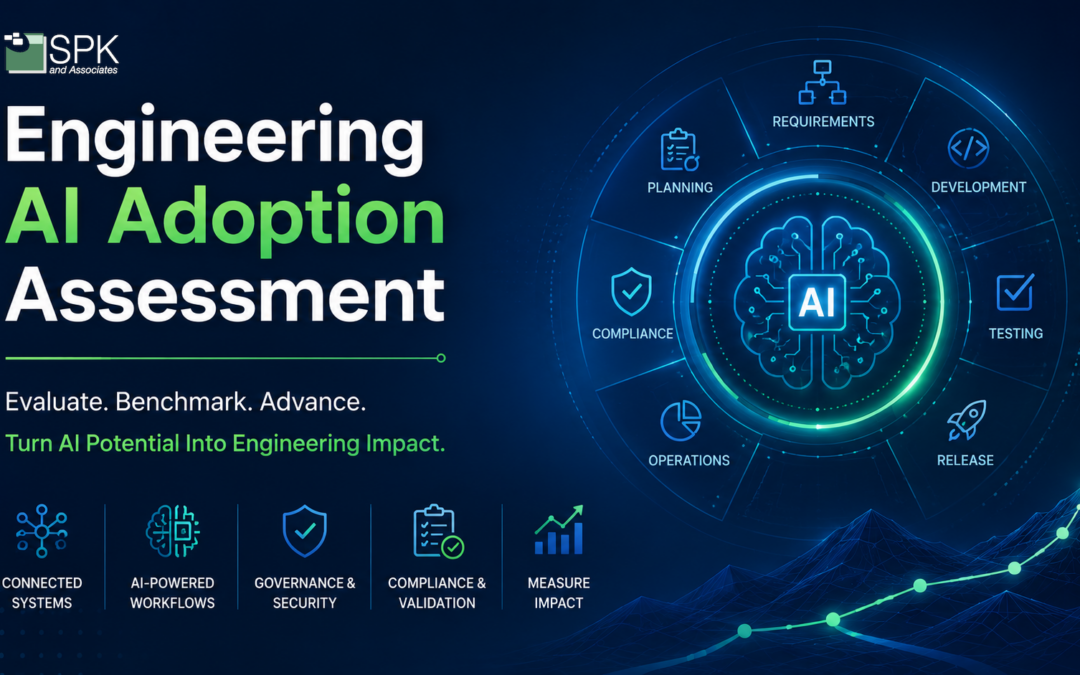 Engineering AI Adoption Assessment